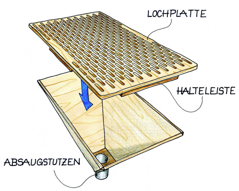 Staubtisch