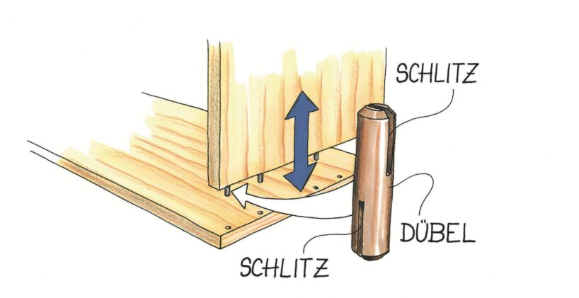 Test-Dübel lassen sich leicht wieder entfernen. Illustration: Willi Brokbals