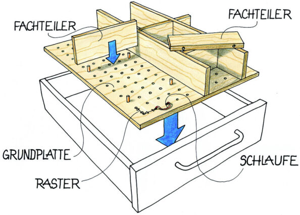 Schubladenorganizer