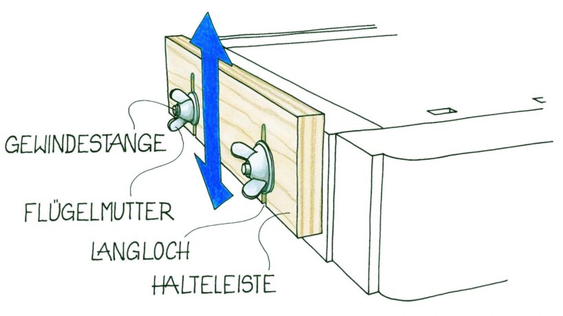 Stoppleiste selber anbringen. Illustration: Willi Brokbals