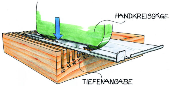 Tiefenlehre. Illustration: Willi Brokbals