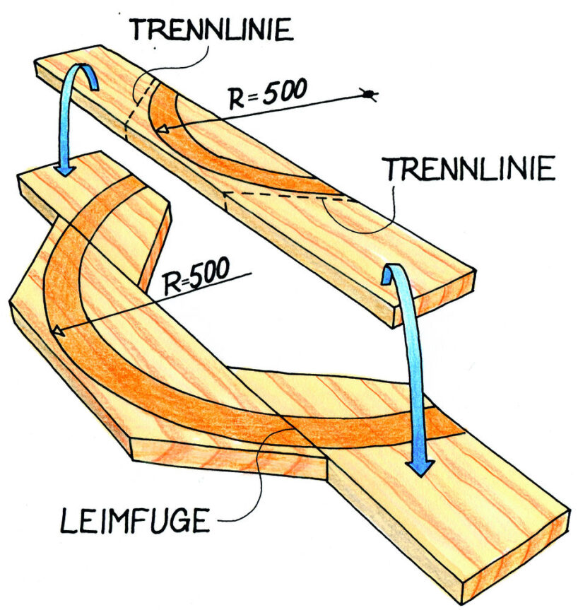 Rohling für Bogen. Illustration: Willi Brokbals