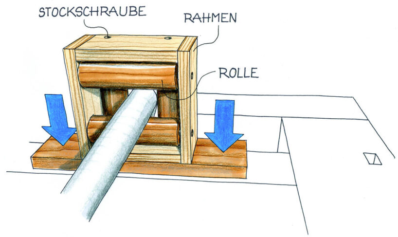 Rollenführung für Schlauch