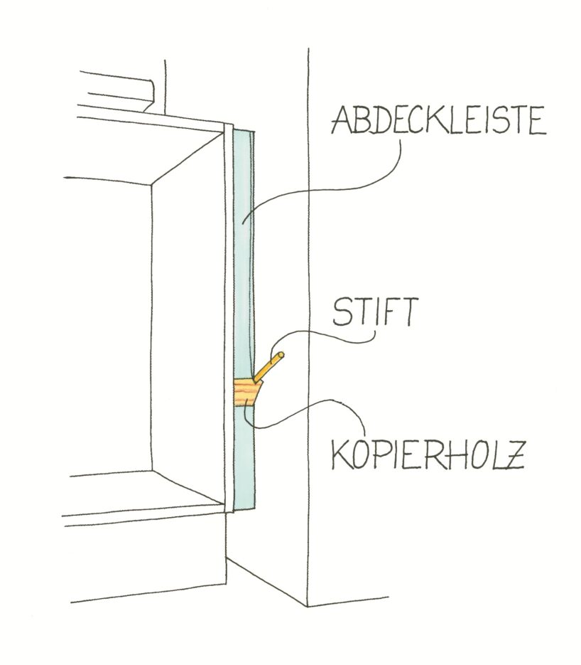 Wandverlauf  kopieren. Illustration: Willi Brokbals