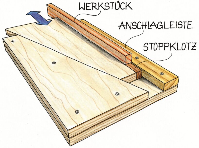 Wer keine Bankzange hat. Illustration: Willi Brokbals