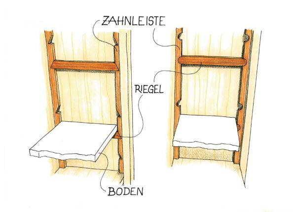 Zahnleisten: Es muss nicht immer eckig sein. Illustration: Willi Brokbals