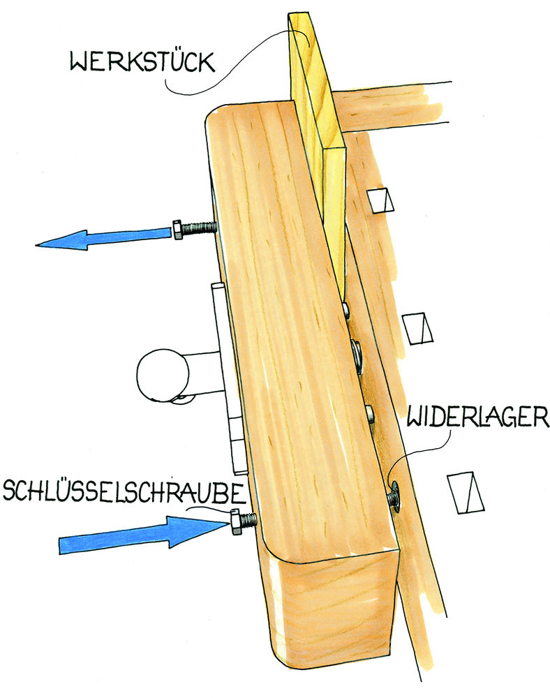 Zangenunterstützung