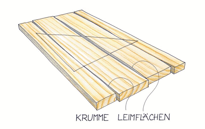 Nach dem Hobeln bald Verleimen. Illustration: Willi Brokbals