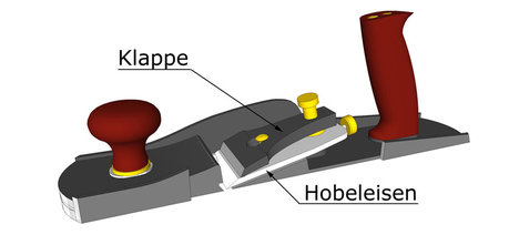 Hobel mit obenliegender Fase