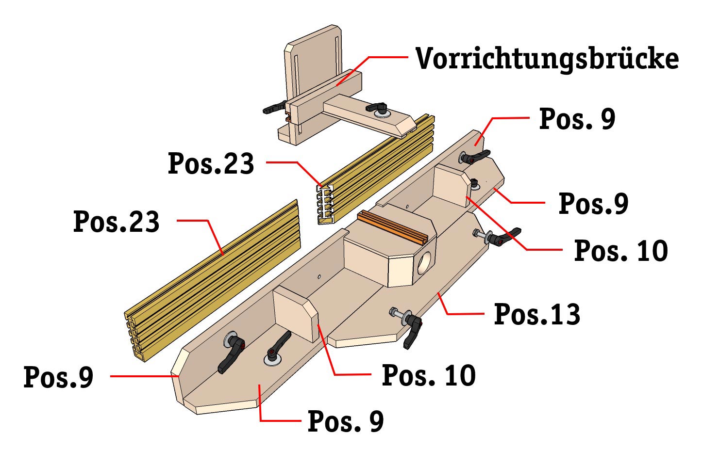 Ansicht von hinten