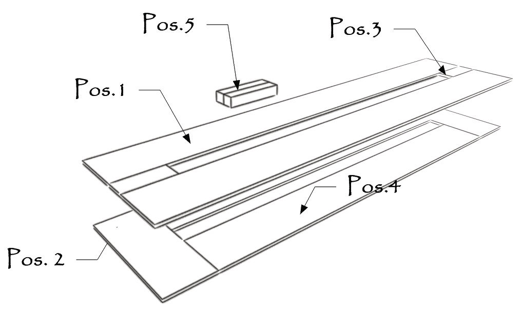 Schematische Darstellung