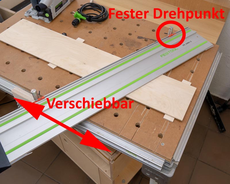 Das Funktionsprinzip ist wirklich ganz einfach.