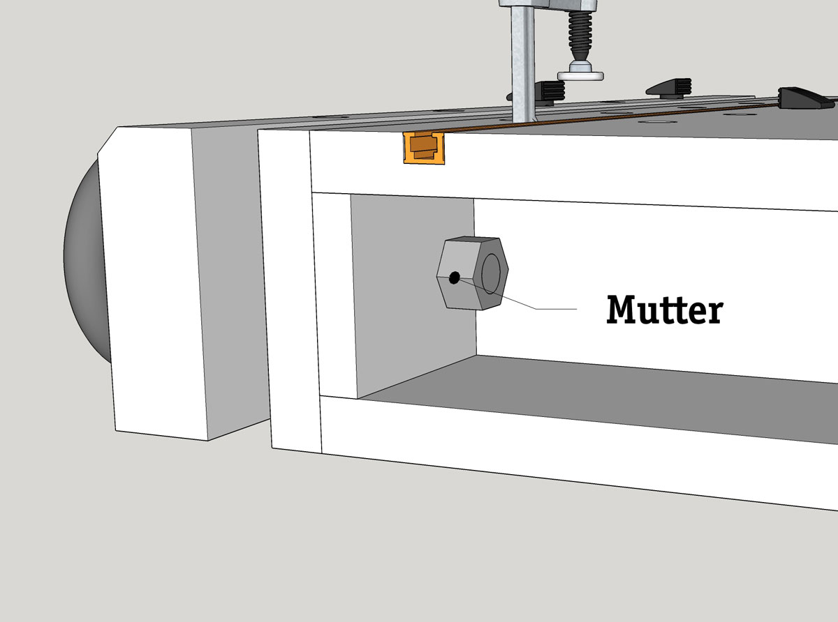 Dies ist die Position der zweiten Mutter