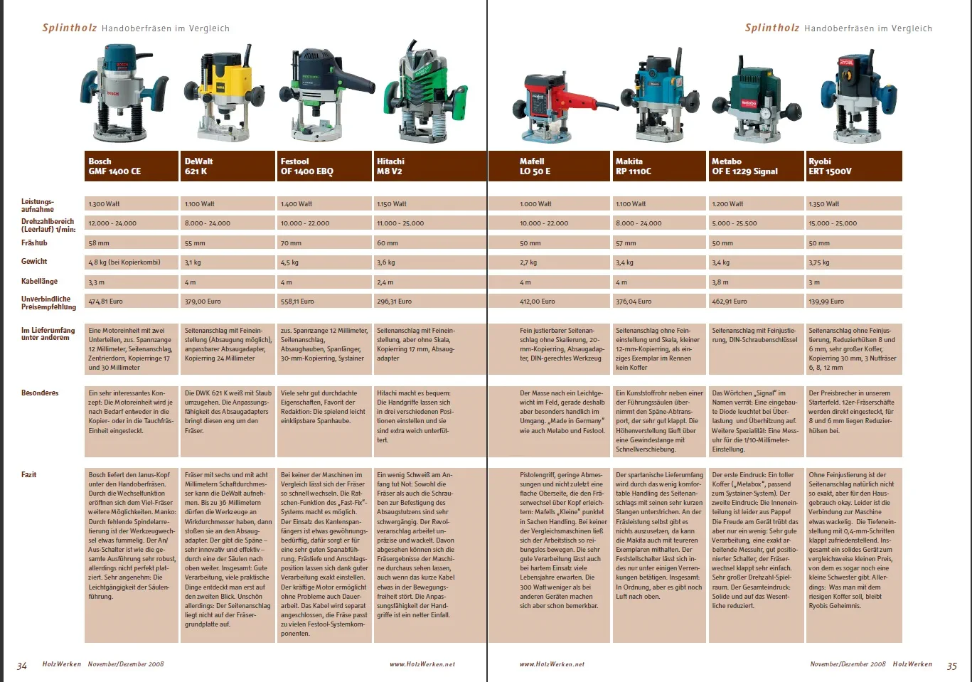  holzwerken-produkttest-handoberfrsen-ausg-62008