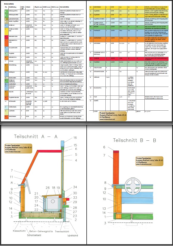  holzwerken-bauanleitung-sandkasten01-materialliste-ausg-32009