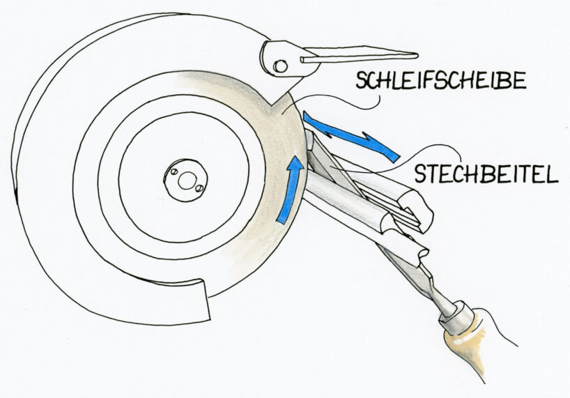 Skizze Hohlkehle