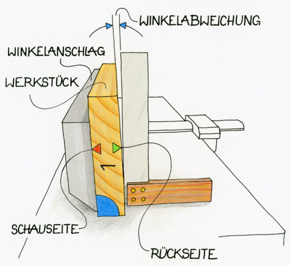 Illustration Seitenansicht Anschlaghalter