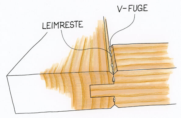 Eine nachträglich eingefügte V-Fuge überspielt Versatz bei Massivholz.