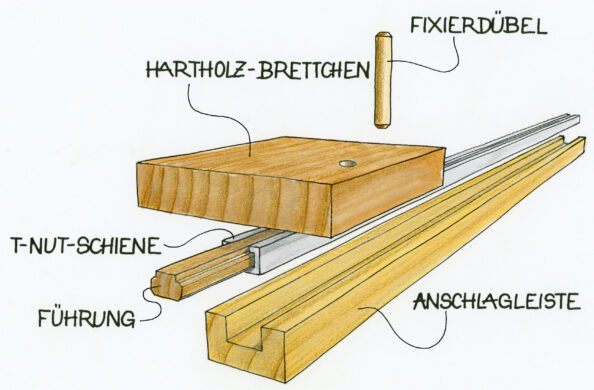 Vorrichtung für präzise Lochreihen mit Hilfe einer Ständerbohrmaschine.