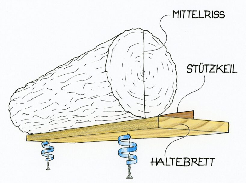 Skizze um einen Stamm an der Bandsäge aufzutrennen