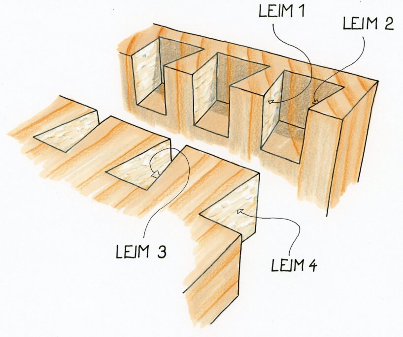 Illustration, bei der die Flächen einer Holzverbindung gezeigt werden, die geleimt werden sollen.