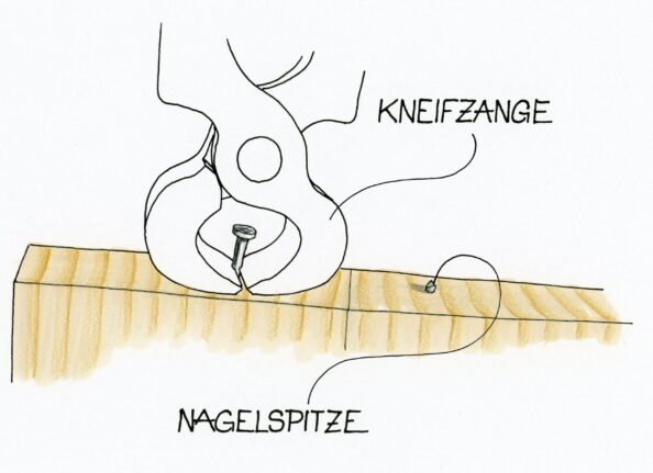 Illustration, wie die Spitze eines Nagels in einem Stück Holz mit einer Kneifzange abgekniffen wird.