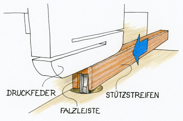 Illustration Falz fräsen