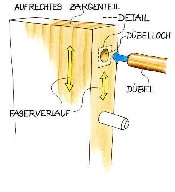 Illustration Dübelverbindung im Möbelbau